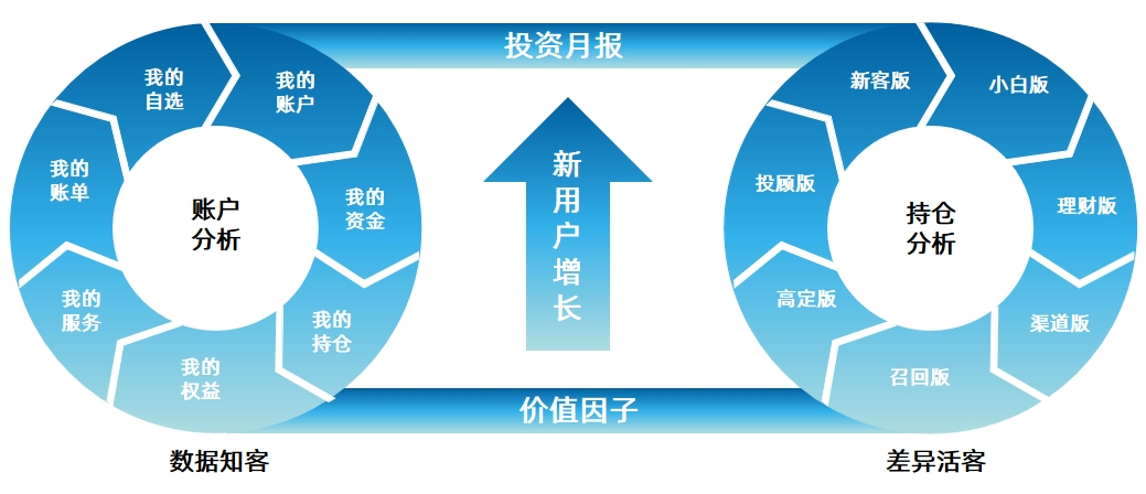 15vip太阳集团(中国)品牌公司-Official website